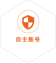 东平农场到比利时国际快递